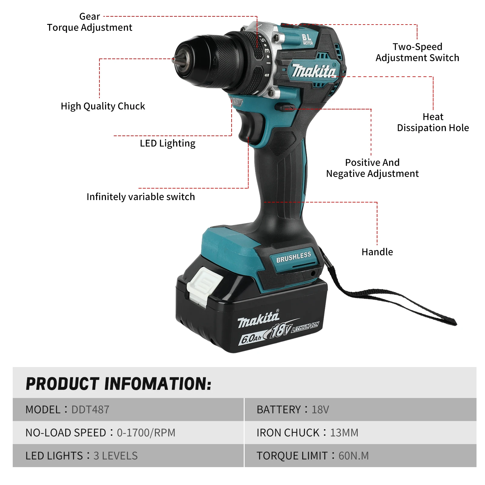 Makita DDF487 18V Lithium Dril - Makita Drill Ddf484 review and price