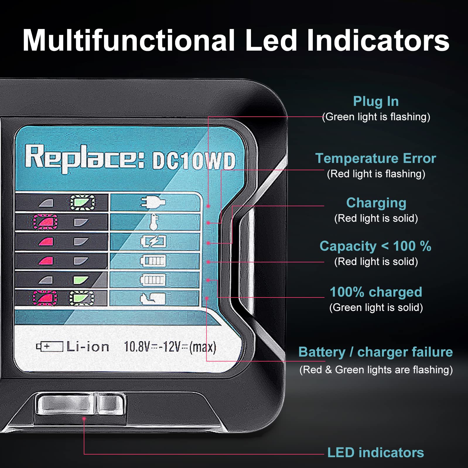 DC10WD Charger for Makita Batt - Makita Drill Hp1640 review and price